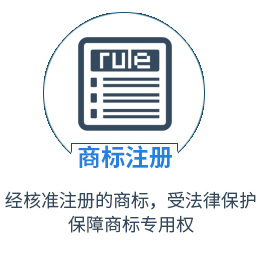 商标注册